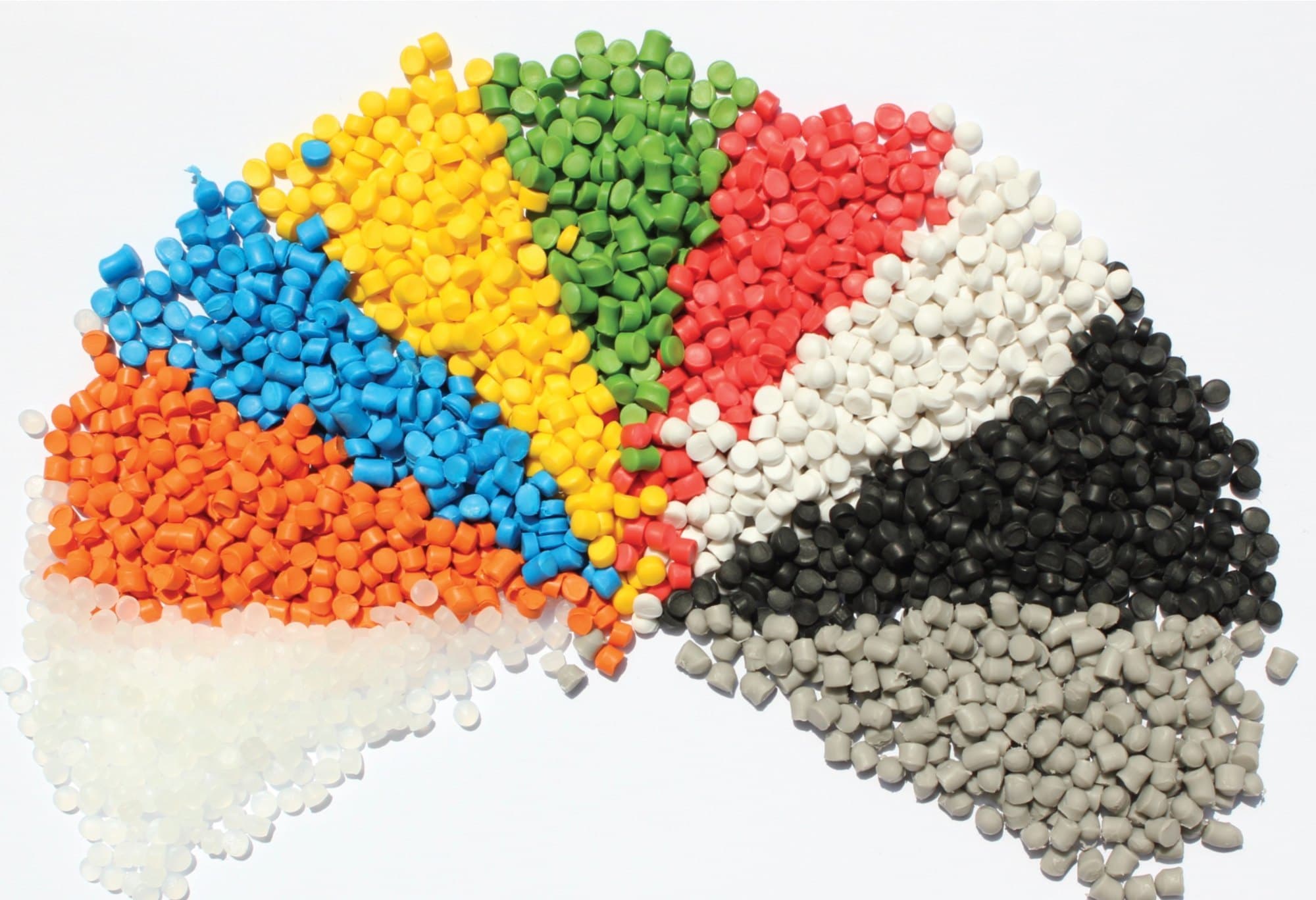 Process-Friendly Compounds
